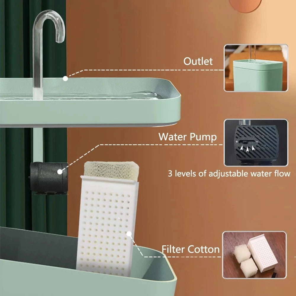 Automatic Pet Water Fountain with USB Filter – Silent Electric Drinker Bowl
